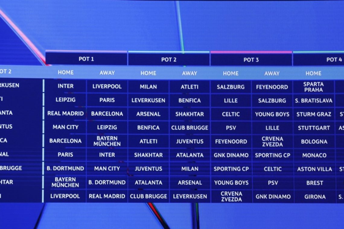 Uefa opravila žreb za ligaški del prenovljene lige prvakov